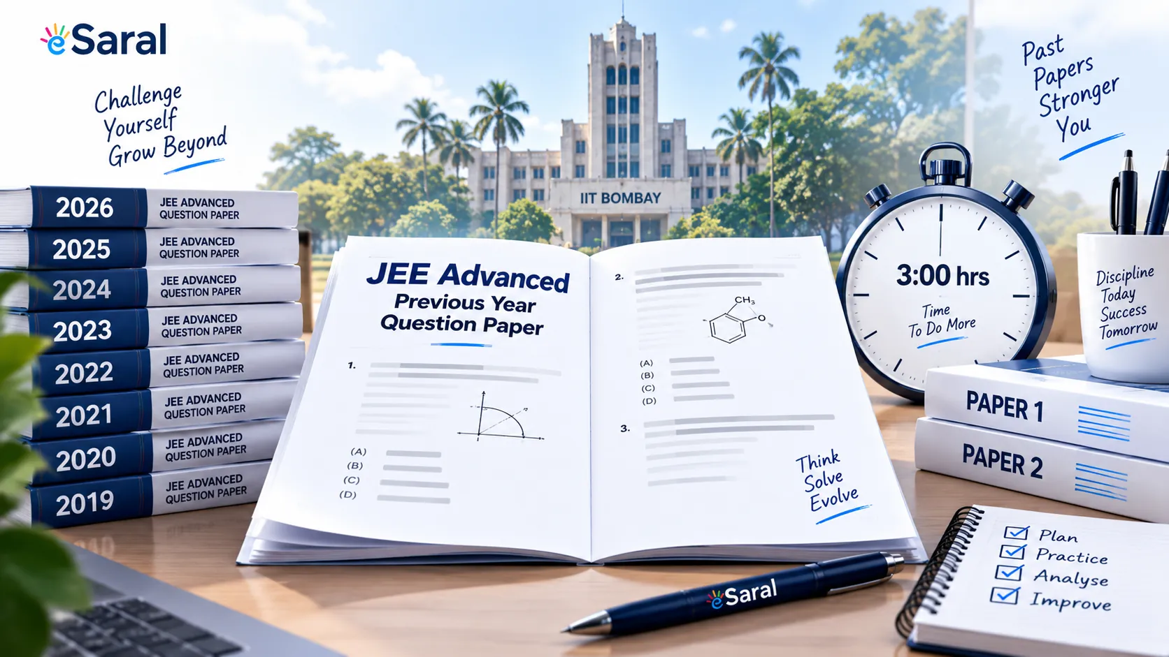 JEE Advanced Previous Year Question Paper PDF (2019–2026)